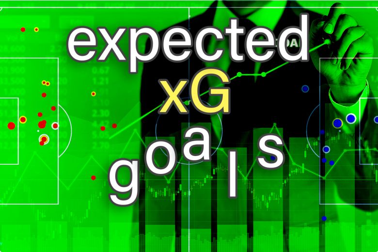 xG - erwartete Tore - erwartete Anzahl von Toren Grafik