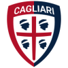 Cagliari Calcio 1920
