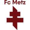 FC Metz 2021 Logo