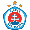 400px SK Slovan Bratislava logo