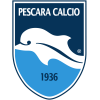Delfino Pescara logo